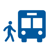 乗降管理システム